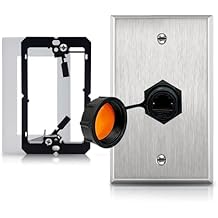 Stainless Steel Ethernet Wall Plate with Single RJ45 Waterproof CAT6 Jack - Outdoor IP68 Ethernet Wall Outlet for Secure PoE and Data Connection